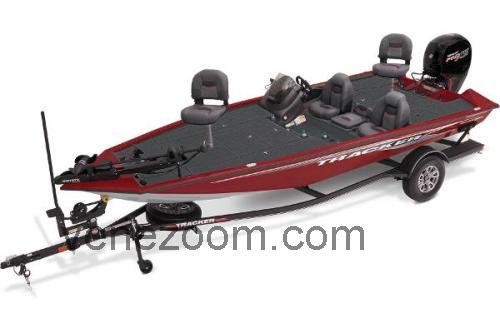 Tracker Pro 195 Tekniset tiedot ja arvostelut